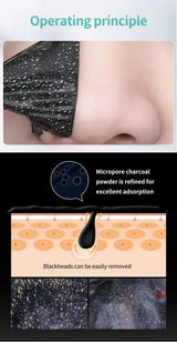 LANBENA Remove Blackhead Mask Shrinking Pore Deep Cleaning Mask Improve Rough Skin Acne Treatment Skin Brighteing Care Beauty