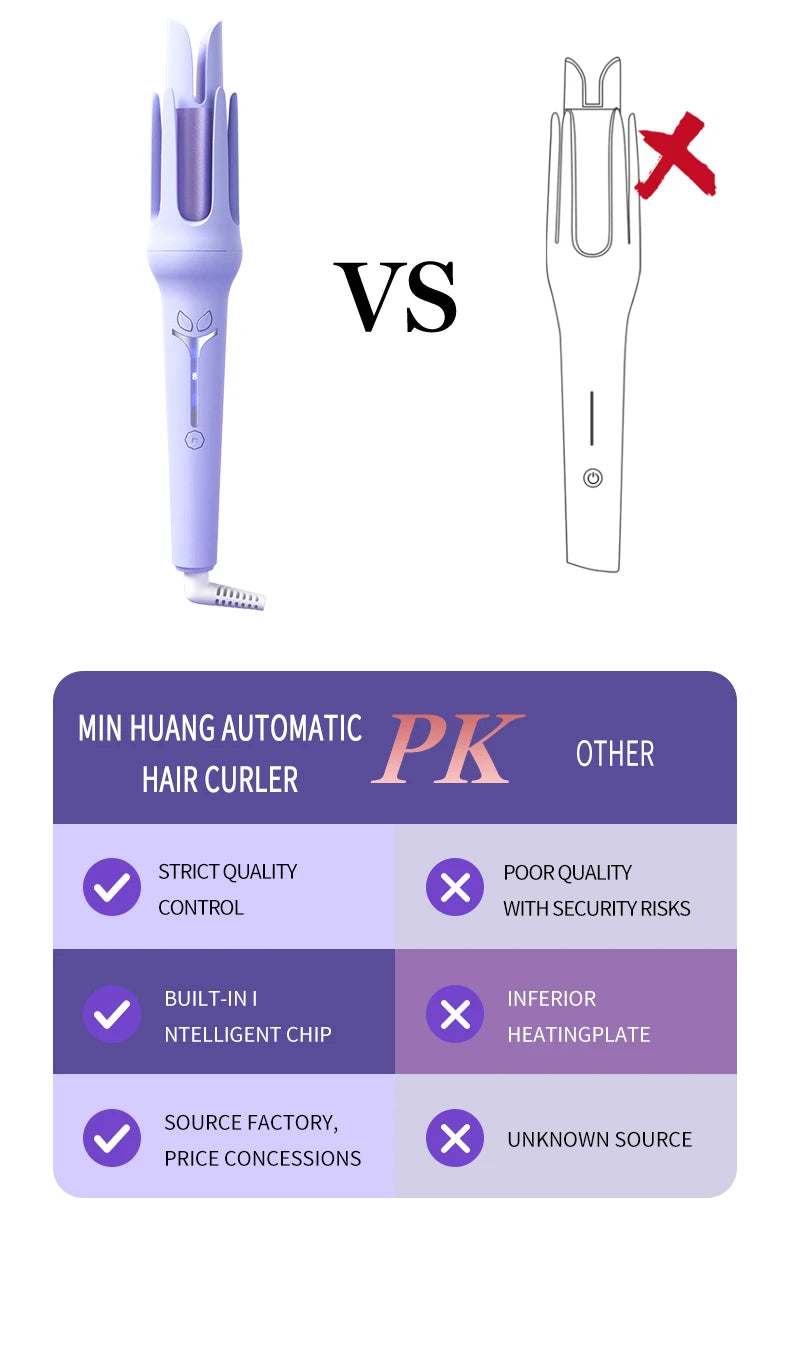 Automatic Curling Iron 32 mm Big Roll Anion  Ceramic Hair Curler 4-Speed Adjustable  Fast Heating Fashion Styling Tools
