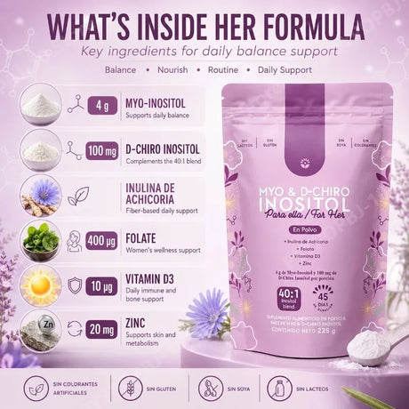 Myo & D-Chiro Inositol Powder 40:1 Mix Supplement Support Women's Daily Health with Folate,Vitamin D3 & Zinc Nutritional Formula