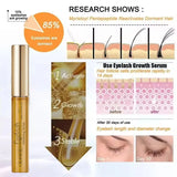 Fast Eyelash Growth Serum 7 Day Natural Eyelash Eyebrow Enhancer Longer Fuller Thicker Lashes Treatment Products Eye Care Makeup
