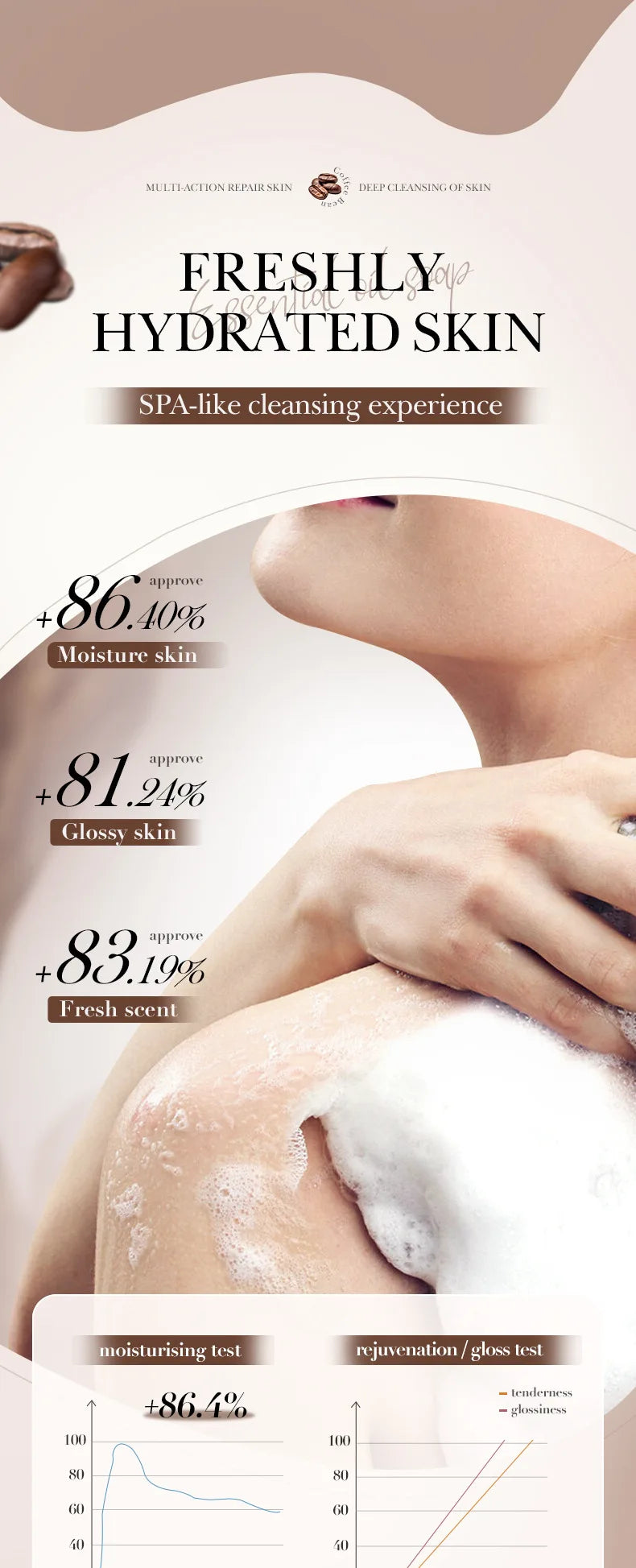 100g Coffee Handmade Soap Cleansing The Body Hand Wash Soap   Essential Oil Moisturizing Product Body Care Dry Skin Prevent Dry