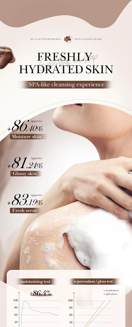 100g Coffee Handmade Soap Cleansing The Body Hand Wash Soap   Essential Oil Moisturizing Product Body Care Dry Skin Prevent Dry