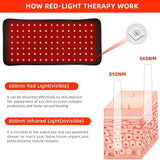 Infrared LED Light Medical Service Beauty Devices for Face and Body Back Knee Hands Feet Relief Portable Heat Pad