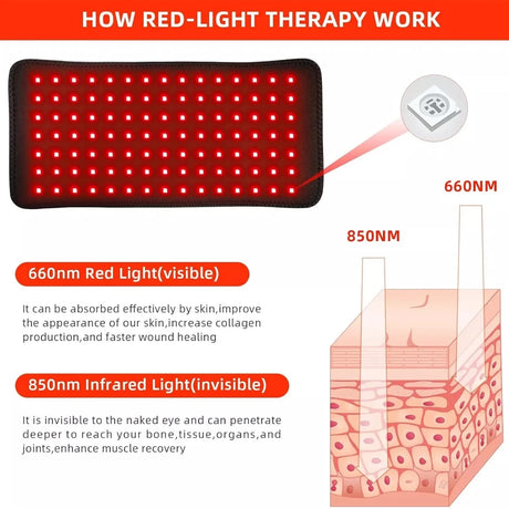 Infrared LED Light Medical Service Beauty Devices for Face and Body Back Knee Hands Feet Relief Portable Heat Pad