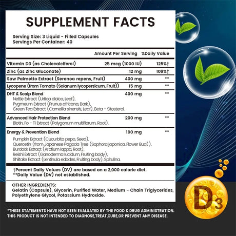 DHT Blockers for Men - Contains Saw Palmetto & Biotin To Promote Natural Hair Growth, Increase Vitality, and Maximize Absorption