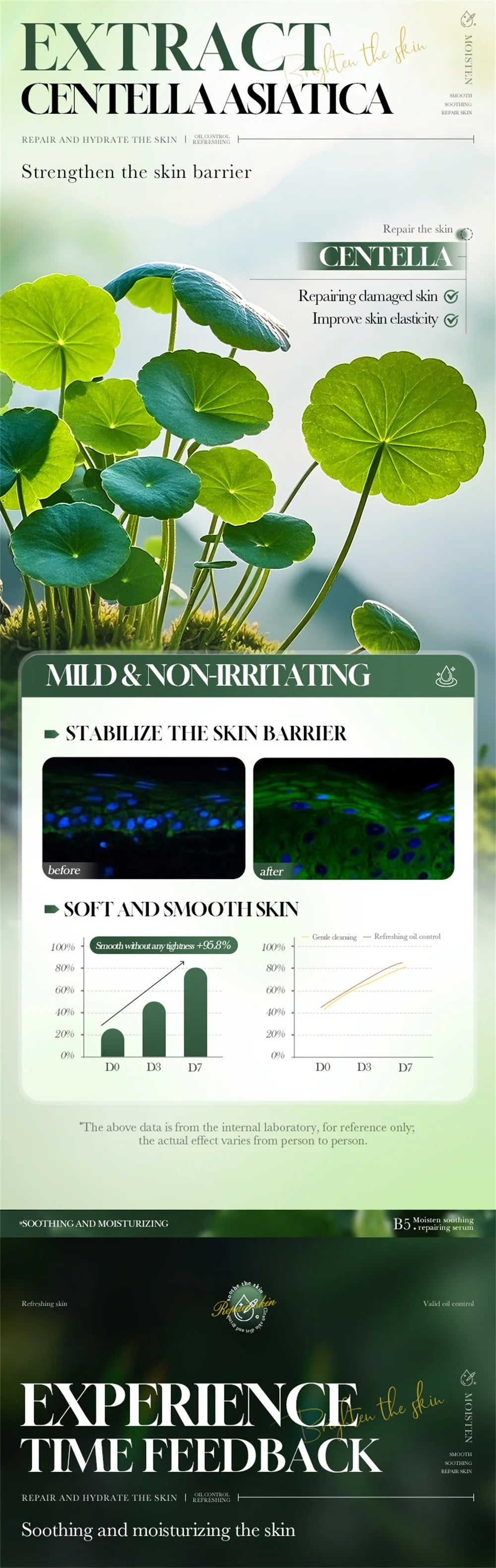Facial Redness Repair Serum Improve Sensitive Skin Dryness Moisturizer Hydrating Sooth Lotion Removal Rosacea Korean Cosmetics