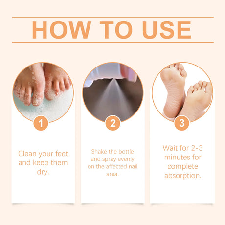 Bee Venom Nail Fungus Repair Spray Gray Nail Treatment Onychomycosis Paronychia Removal Relieve Foot Odor Hand Foot Nail Care