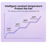 Hair Curling Iron 32mm Curler Wand Professional Curly Tongs Ceramic Electric Salon Styling Tool Small Crimping Iron