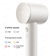 2026 New MIJIA High-Speed Hair Dryer,110000rpm,62m/s Powerful airflow,8 Airflow Mode,347g 4 Color,CN Version With Adapter