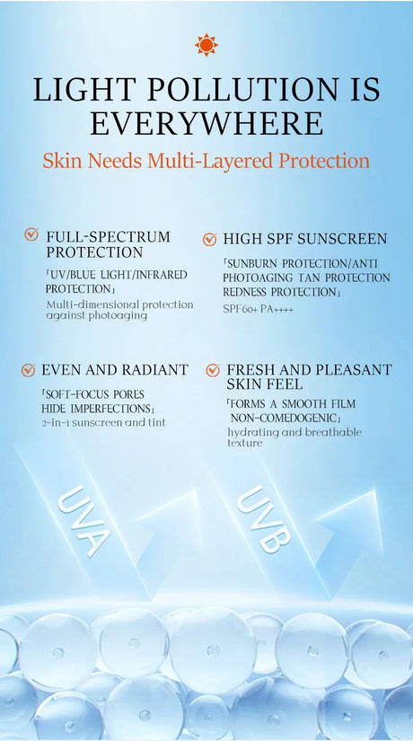 Sunscreen Lotion SPF 60+++ Long-Lasting Sun Protection Lightweight and Non-Greasy Sun Block Prevent Sunburn Face Body Skin Care
