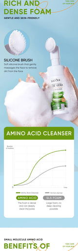 SADOER Aloe Facial Cleanser Massage Cleansing Mousse Moisturizing Deep Cleansing Anti-aigng Face Wash Foam Facial Cleanser