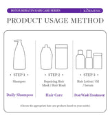 Magical Keratin Hair Mask For Maltreated Hair 5Seconds Repairing Damaged Frizzy Hairs Smoothing Nourish Straightening Hair Care