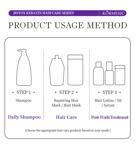 Magical Keratin Hair Mask For Maltreated Hair 5Seconds Repairing Damaged Frizzy Hairs Smoothing Nourish Straightening Hair Care