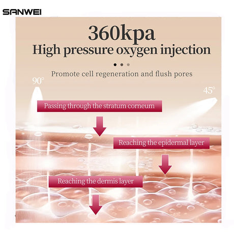 2 in 1 Salmon DNA PDRN &Hyaluronic Acid Skincare Set-Anti-Aging Moisturizing Facial Serum for Dermapen Glowing Skin Jet Peeling