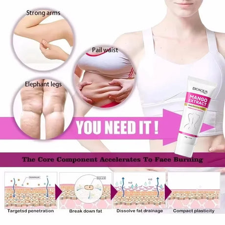 Hot Body Slimming Cream Anti Cellulite Fat Burner Tightens Belly Anti Sagging Sweating Enhancer Abdominal Muscle Shaping Cream