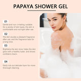 Papaya Whitening Shower Gel Exfoliating Fade Pigmentation Lasting Aroma Refreshing Control Oil Hydrating Rich Foam Body Wash