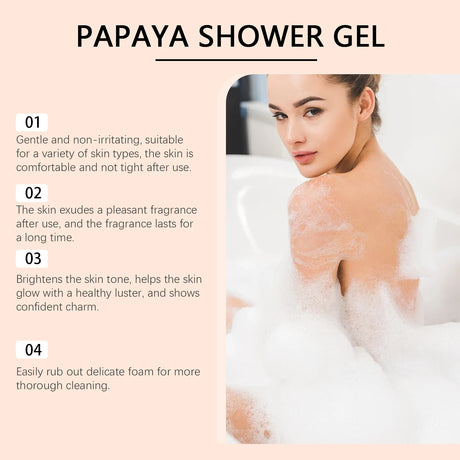 Papaya Whitening Shower Gel Exfoliating Fade Pigmentation Lasting Aroma Refreshing Control Oil Hydrating Rich Foam Body Wash
