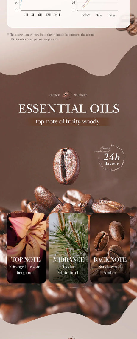 100g Coffee Handmade Soap Cleansing The Body Hand Wash Soap   Essential Oil Moisturizing Product Body Care Dry Skin Prevent Dry