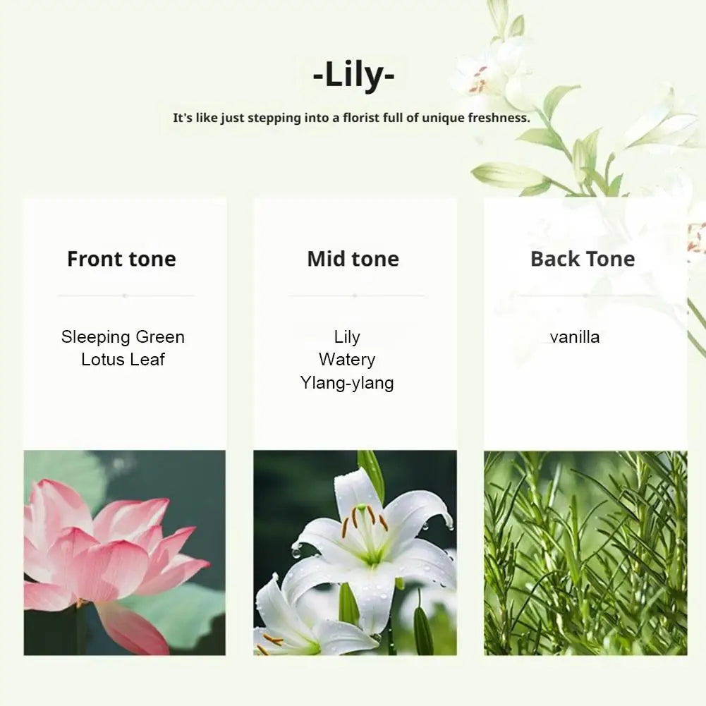 COCOSILIYA Perfume Women Natural Floral Scent Long-lasting Eau De Parfum Osmanthus, Rose, Lavender, Gardenia Light Fresh Perfume