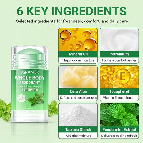 Mint Fragrance Underarm Antiperspirant Deodorant Stick Portable Body Odor Remover Lasting Armpit Anti Sweaty Stick For Women Men