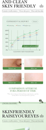 BIOAQUA Centella Asiatica Facial Cleanser Moisturizing Oil Control Face Cleansing Face Wash Foam Facial Cleanser Skin Care