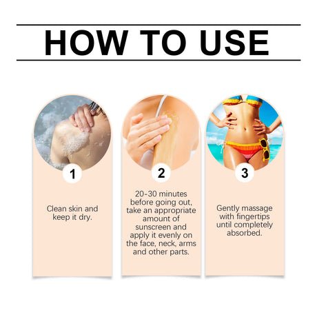 Sunscreen For Face Whole Body SPF 50+ UV Resistant Skin Protection Anti Sunburn Oil Control Moisturizing Sun Isolation Cream