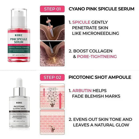 Pink Spicule Pore Tightening Anti-Aging Serum,ull Hydrating Protecting Skin Bright Revitalizing Unisex Essence