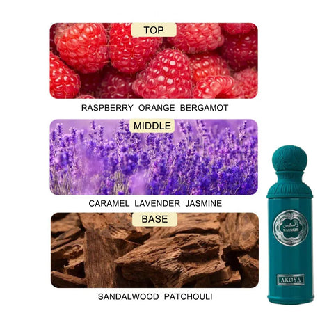 New Unisex Arabic Perfume High Quality Woody Fragrance Perfume Spray Lasting Fragrance To Attract The Opposite Sex Light Perfume