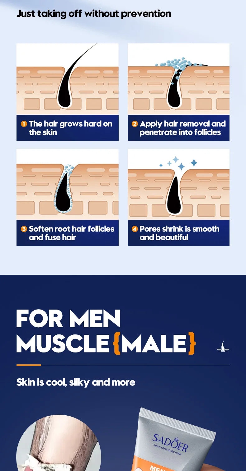 Men's Hair Removal Cream Permanent Epilator Private Area Painless Hair Remover Growth Inhibitor Spray Suitable Sensitive Skin