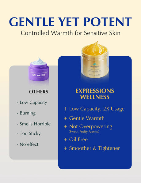 Skin Tightening Anti-Cellulite Body Cream – Golden Hot Gel for Belly, Waist, Thigh & Butt Firming Slimming Massage Cream