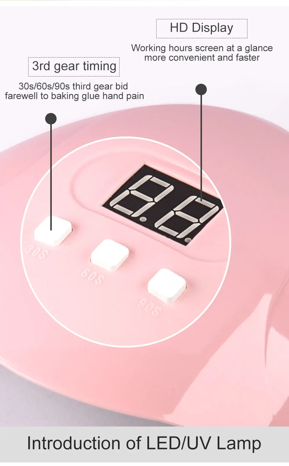 Nail UV Lamp 18LED Nail Dryer Suitable For All Gel Varnish Polishing And Curing With Timer Mode Suitable For Home Manicure Tools