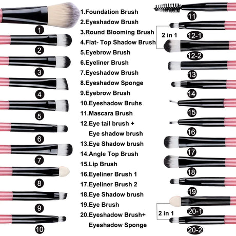 20PCS Eye Shadow Makeup Brush Set Concealer Brush Eye Cosmetic Soft Bristles Eyebrow Eyeliner Brush Portable Beauty Makeup Tools