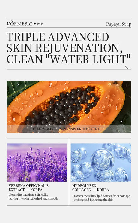 100g KORMESIC Hand Made Papaya Soap Shower Facial Soaps for cleansing anti-acne whitening brightening removing acne