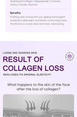 Collagen Anti Wrinkle Facial Mask Anti Aging Fade Fine Lines Firm Skin Moisturizing Brightening Smooth SkinCare Korean Cosmetics