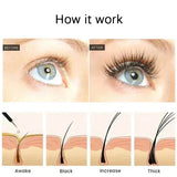 Fast Eyelash Growth Serum 7 Days Lashes Eyebrow Enhancer Product Longer Fuller Thicker Extension Treatment Lash Lift Care Makeup