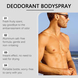 East Moon Fruity Deodorizing Spray Sweat Eliminator Keep Refresh Odor Removal Reduce Body Bad Smell Man Underarm Deodorant Spray