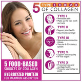 Multi Collagen Supplement - Skin Care Capsules, Firming Skin, Promoting Hair and Nail Growth, Anti-oxidant