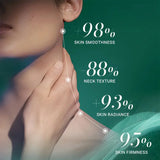 Peptides Face & Neck Firming Cream (12 Formulas), Retinol-Infused, Moisturizes for Anti-Aging Softness