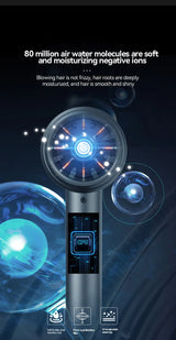 New High-Speed Hair Dryer High-Power Negative Ion Cold And Hot Ultra Silent  Professional Hair Dryer For Home Hair Salons