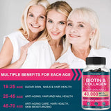 Biotin 40000mcg with Collagen, Support Hair Growth, Strong Nails, Radiant Skin & Anti-Aging, Strong Joints for Men and Women