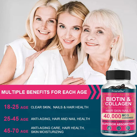Biotin 40000mcg with Collagen, Support Hair Growth, Strong Nails, Radiant Skin & Anti-Aging, Strong Joints for Men and Women