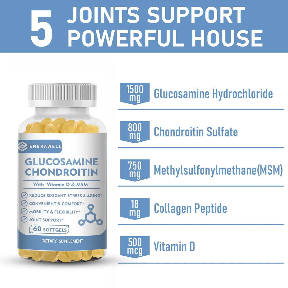 Glucosamine Chondroitin MSM - Supports Joint Health, Relieves Pain, Improves Joint Flexibility, and Enhances Immunity