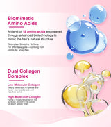 PURC Keratin Reconstruction Hair Mask Smoothing Softness Reduces Dryness Frizz Collagen Nourish Hair Conditioner 200g