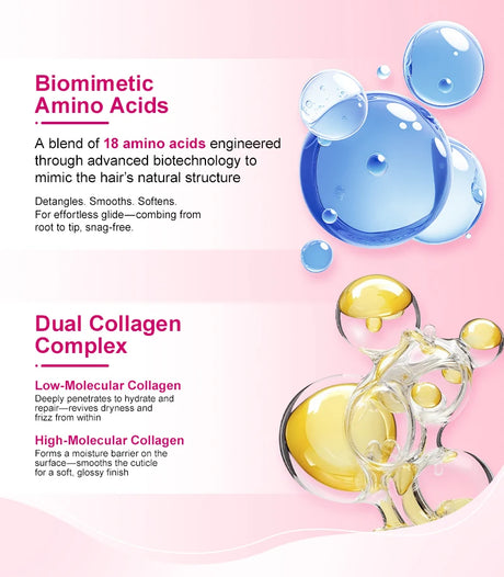 PURC Keratin Reconstruction Hair Mask Smoothing Softness Reduces Dryness Frizz Collagen Nourish Hair Conditioner 200g