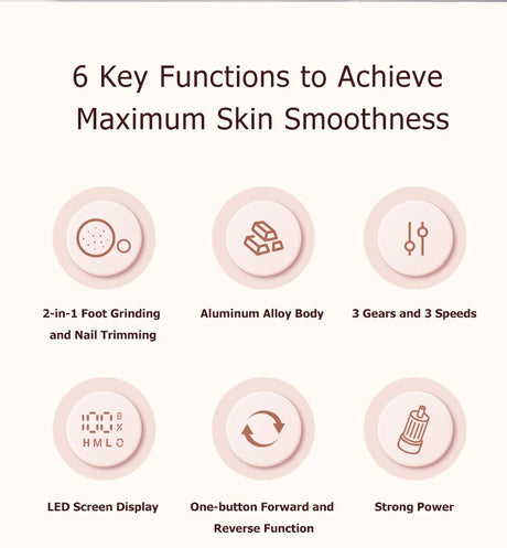 Aluminum Alloy 2-in-1 Electric Callus Remover And Food Grinder Hand Foot Care Tool Set with Gift Box