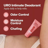 Natural Body Deodorant for Women & Men - All-Day Odor Control- Intimate & Underarm Care-Moisturizing & pH Balancing