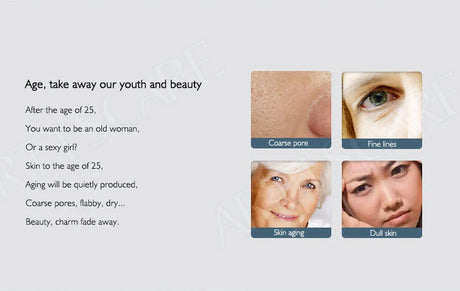 ARTISCARE Coenzyme Q10 Face Serum Shrink Pores Essence Oil Control Moisturizing Cream 3Pcs Skin Care