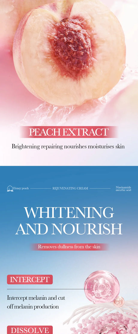 Niacinamide Brighten Body Cream Dark Skin Armpit Thigh Inner Joint Fade Intimate Area Underarm Private Part Lotion Body Care