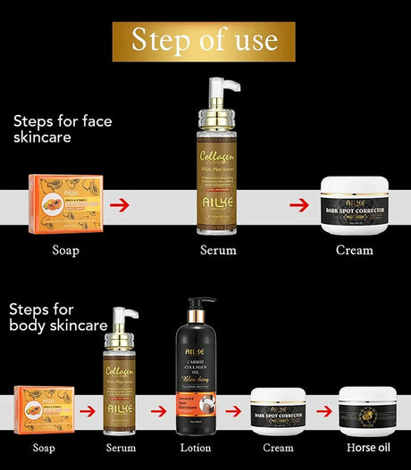 AILKE Collagen Whitening Set, Moisturizer, Hydration, Dark Spot Removal, Brightening Body Lotion, Armpit Whitening Cream