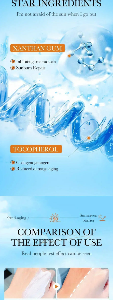 SPF90+ sunscreen, UV protection, whitening sunscreen, moisturizing, whitening, facial and body sunscreen, skin care, anti-aging